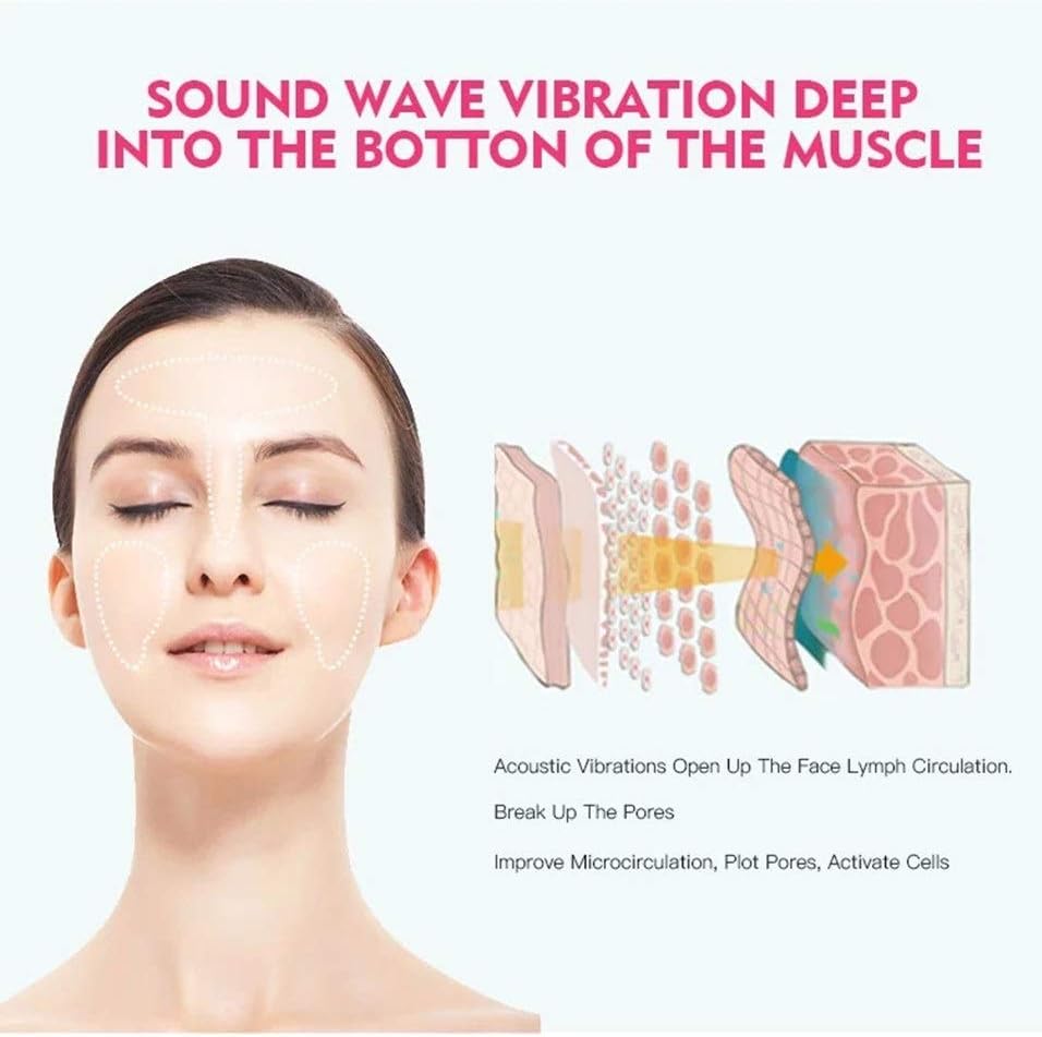 Women Hold Ultrasonic Photon Led Ion Beauty Facial Massager Hot and Cool Skin Care Device for Home Use