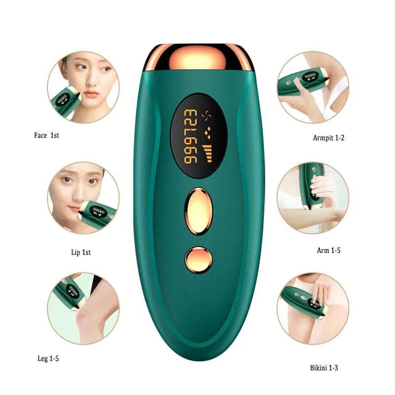 Painless IPL Laser Epilator - Yolee Glow