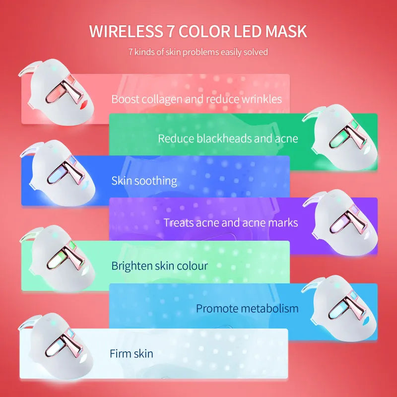 LED Facial Mask - Yolee Glow