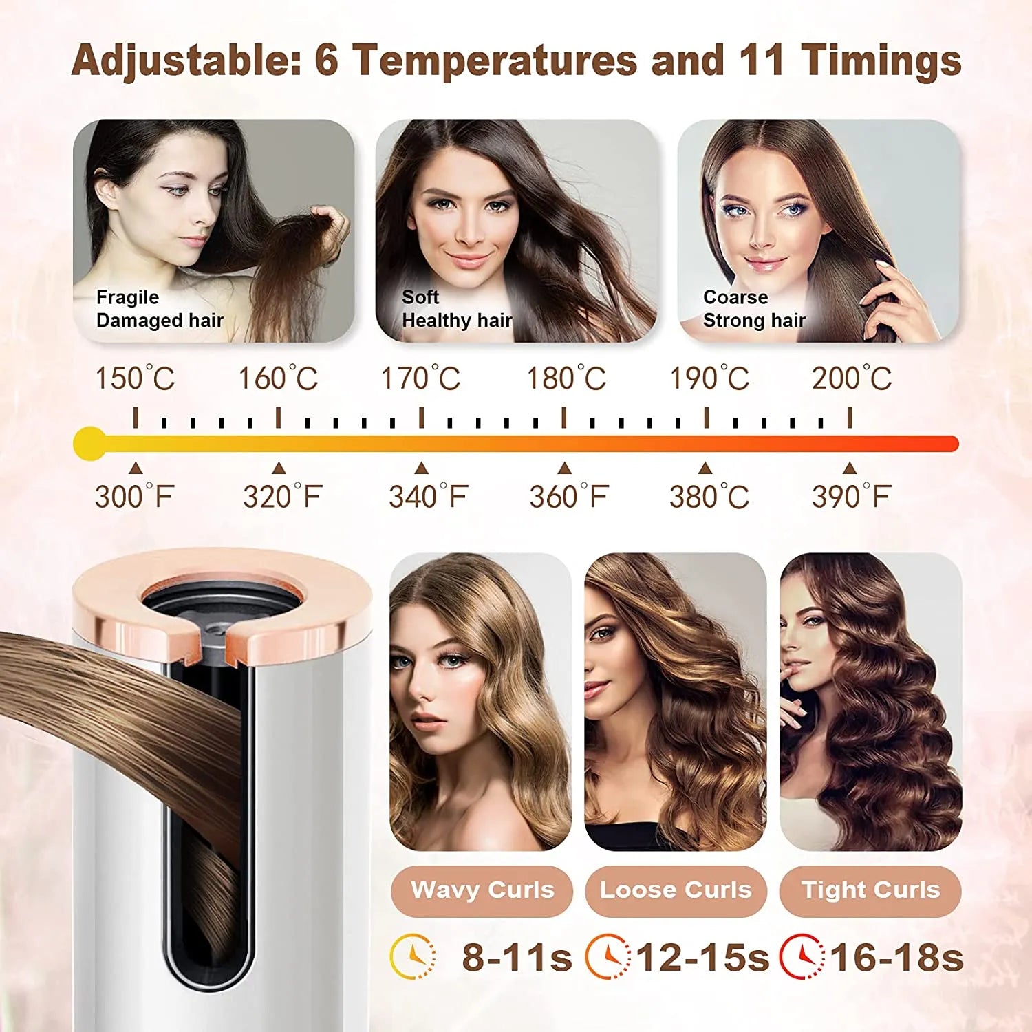 Cordless Rotating Hair Curler - Yolee Glow