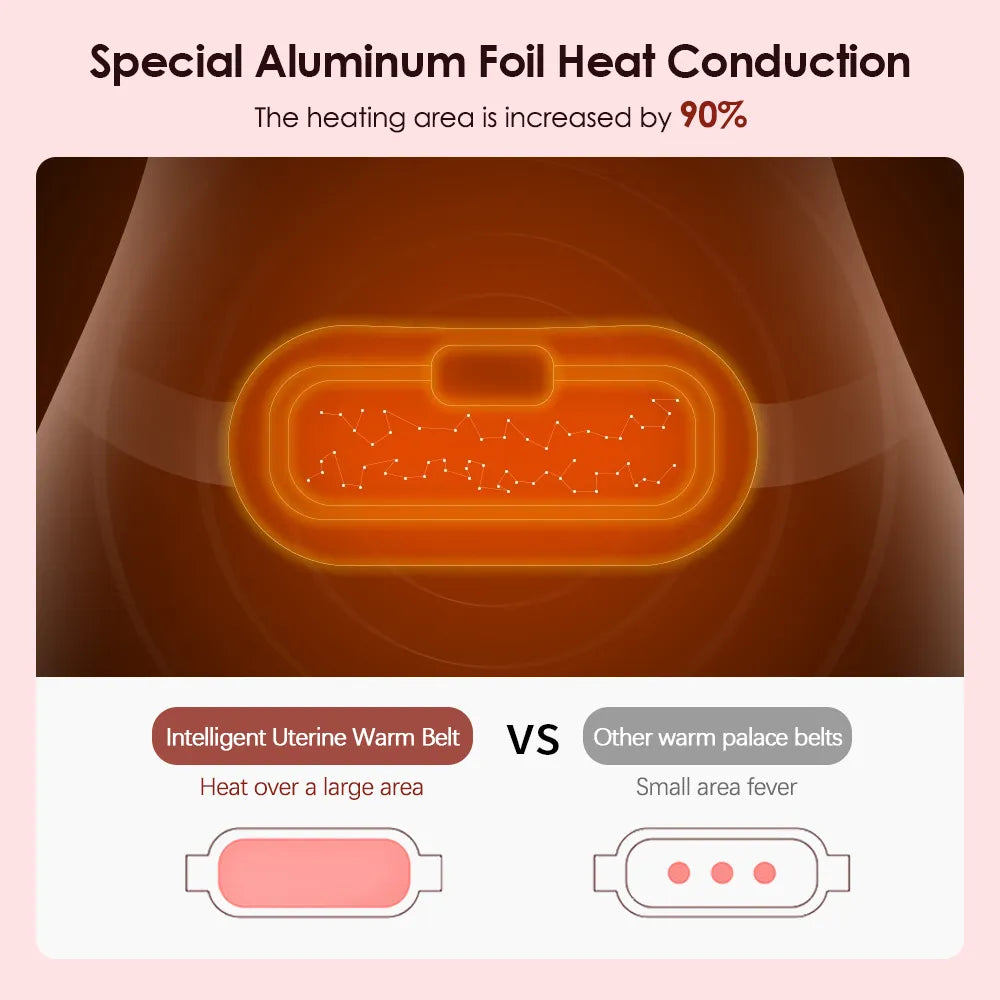 Abdominal Massage Belt - Yolee Glow