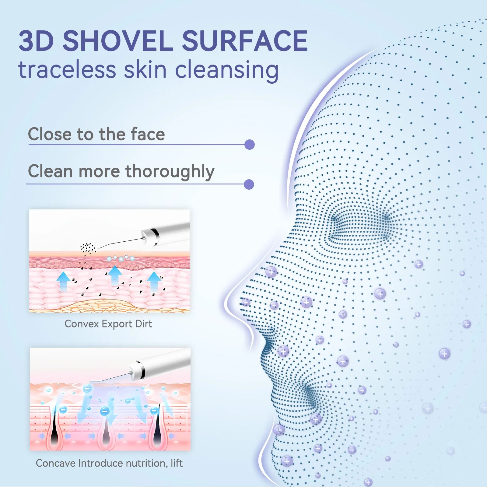 " 4-in-1 Skin Care Device: Ultrasonic Cleaner, Scrubber, EMS Face Lifting, and Deep Cleaning Machine"