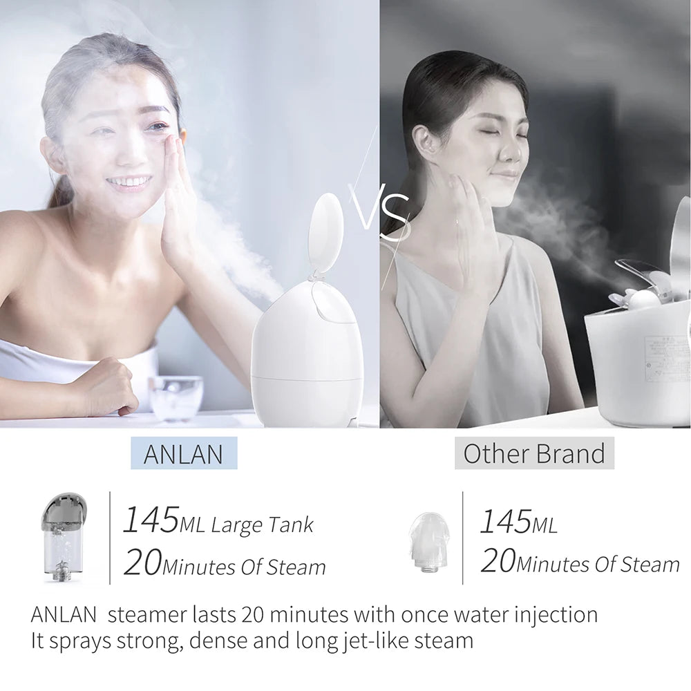 " Hot Nano Face Steamer: 2-in-1 Facial Spa with Mirror, Pore Cleansing, and Moisturizing Humidifier"