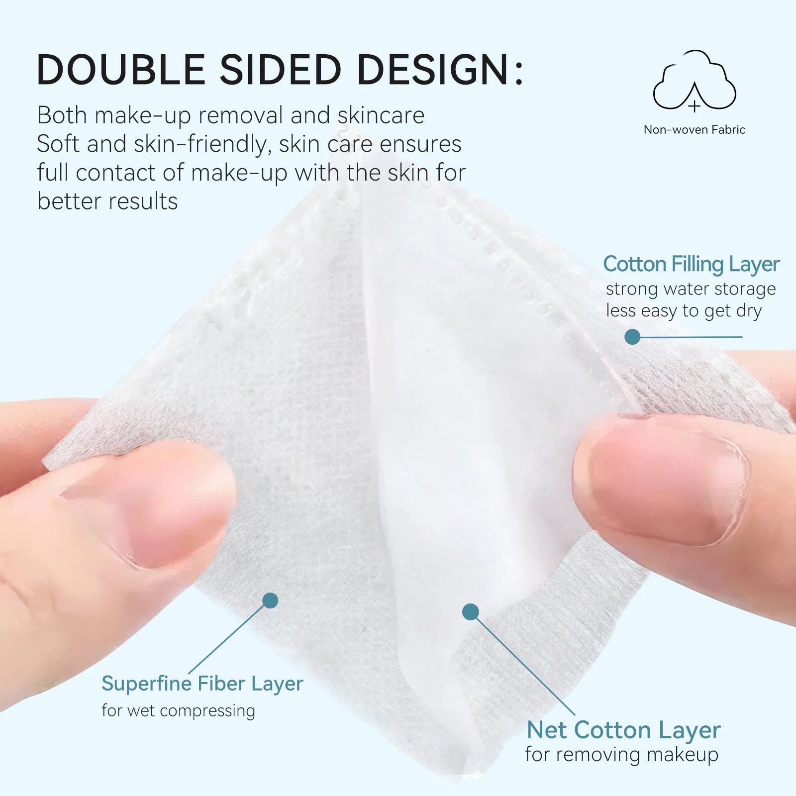 "Ultra-Soft Double-Sided Facial Cotton Pads - 150 Pack, Extra Thick and Disposable - Ideal for Makeup Removal"