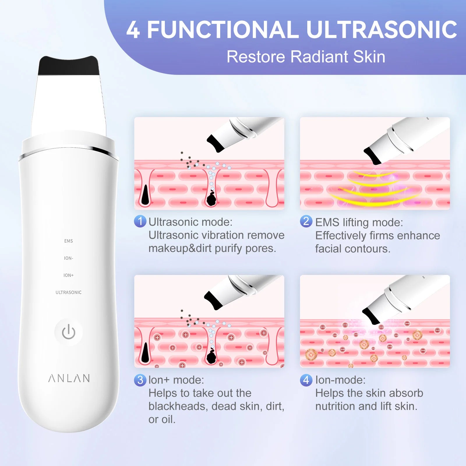 " 4-in-1 Skin Care Device: Ultrasonic Cleaner, Scrubber, EMS Face Lifting, and Deep Cleaning Machine"