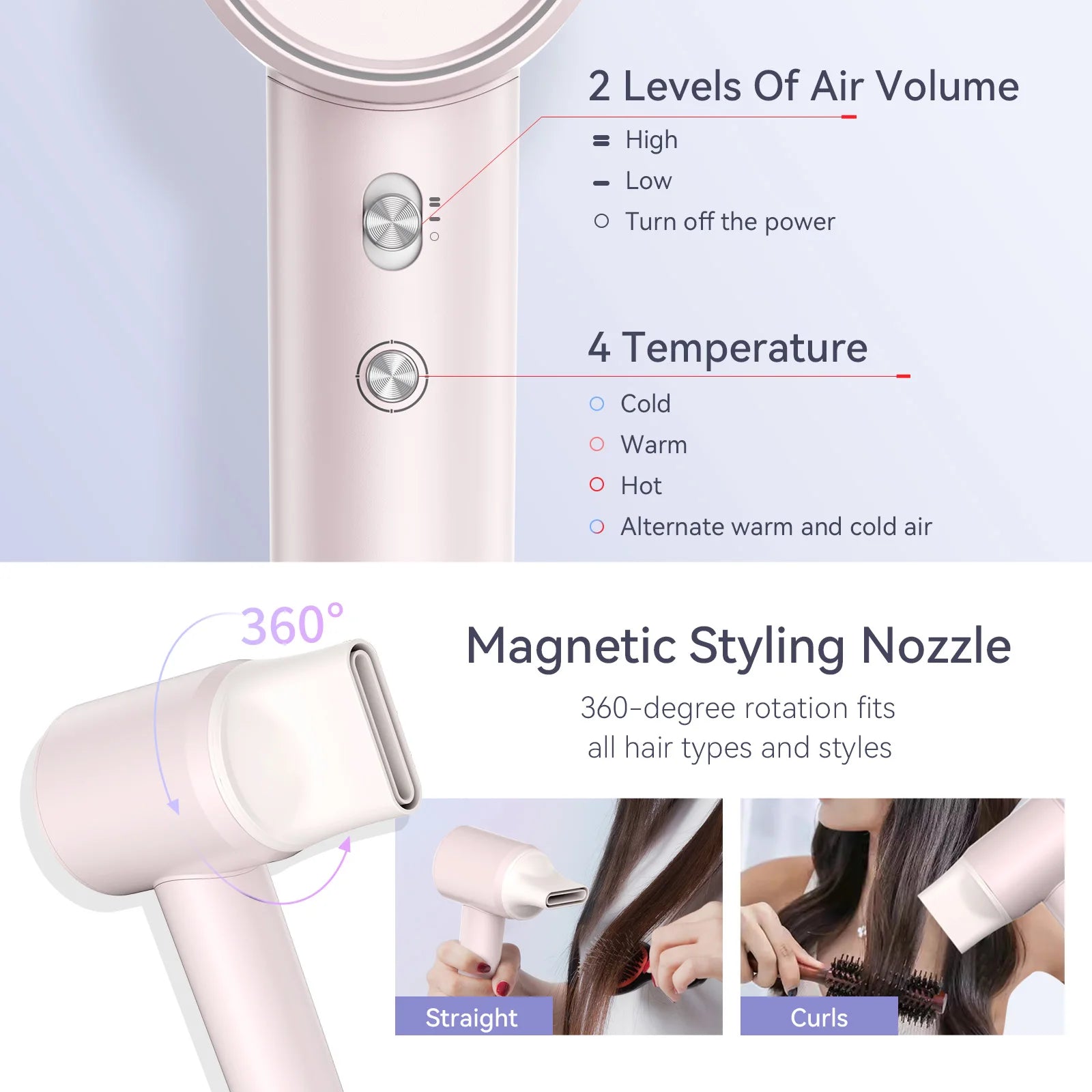 " Professional Ionic Hair Dryer: Fast Drying, Low Noise, Magnetic Nozzle, 120000 RPM Motor"