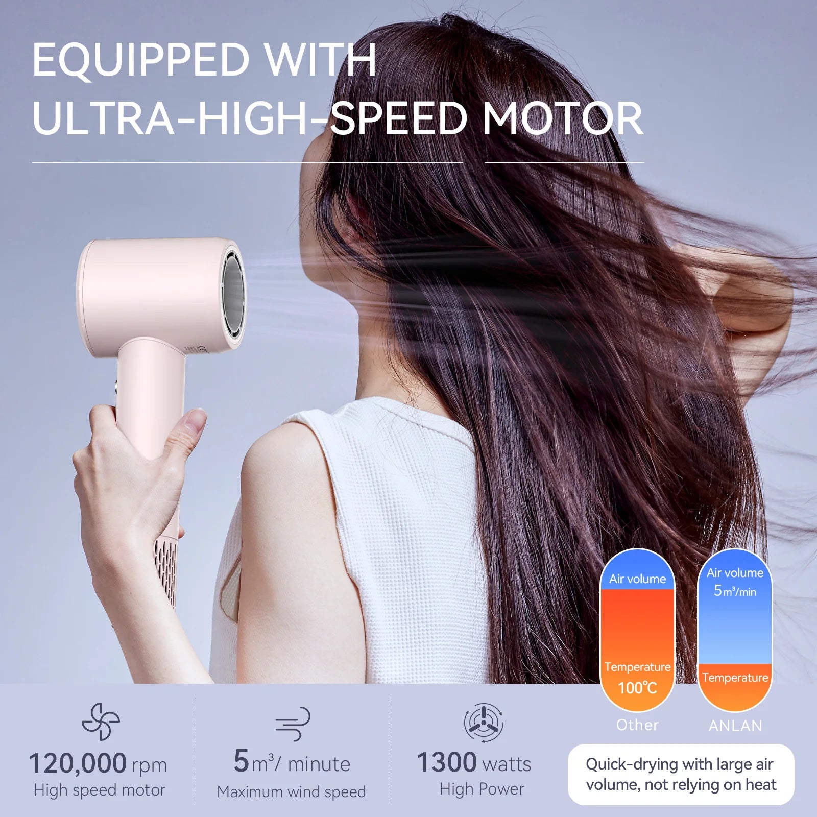 " Professional Ionic Hair Dryer: Fast Drying, Low Noise, Magnetic Nozzle, 120000 RPM Motor"